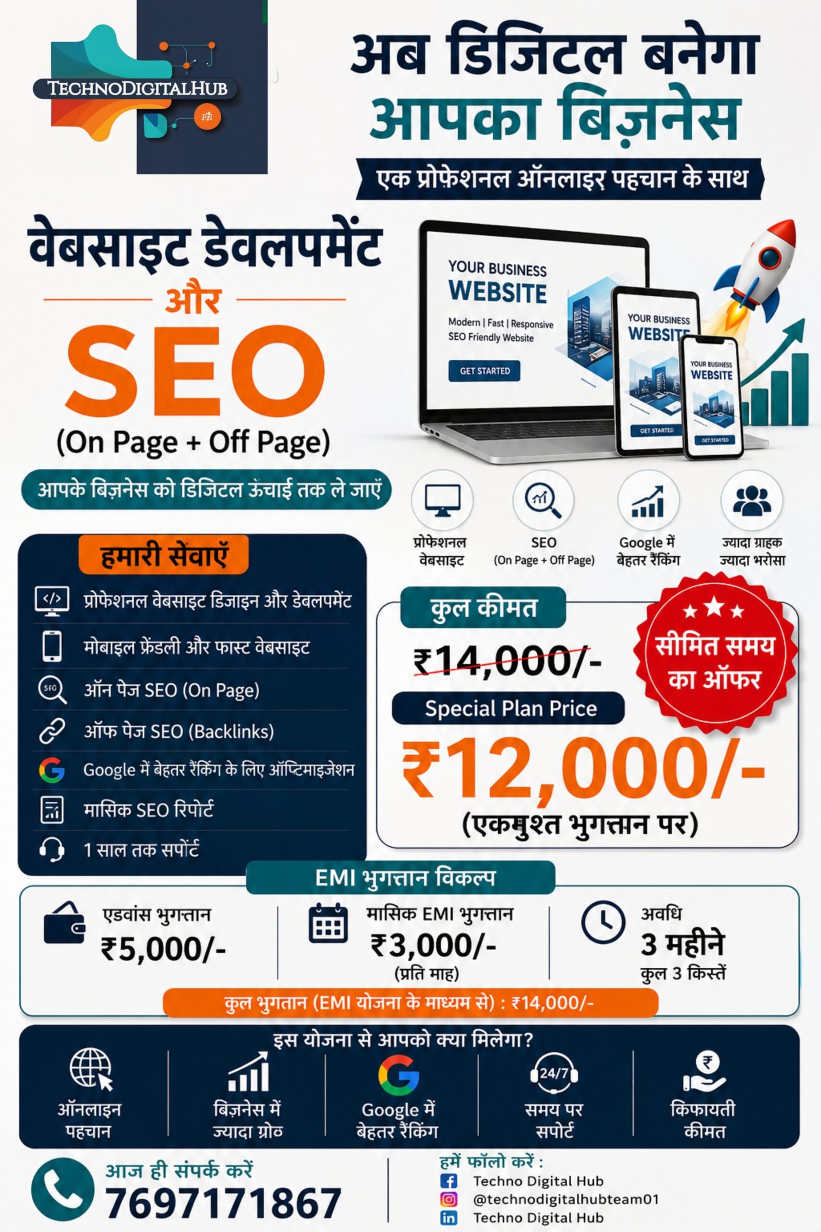 Techno Digital Hub Website Development and SEO Services in Katni